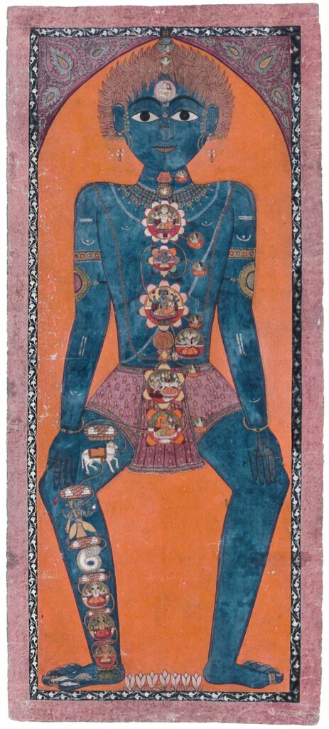Le « corps subtil » du yogiPunjab, vers 1800