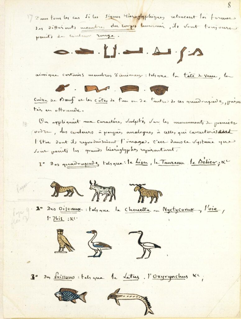 Jean-François Champollion, La grammaire égyptienne, autographe. Hiéroglyphes. 1830-1832