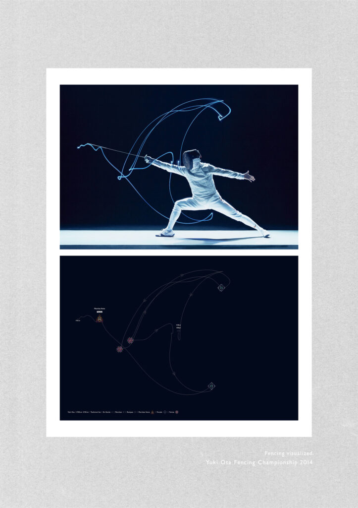 Yuri Uenishi, Fencing Visualized, Yuki Ota Fencing Championship, 2014